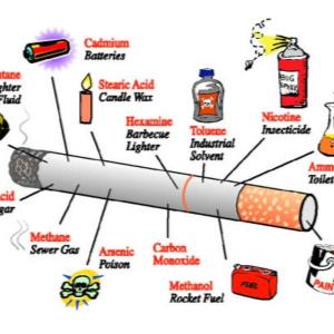 Smoking should be banned.