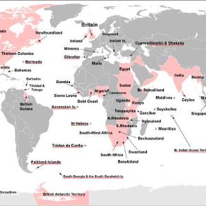 British Colonialism