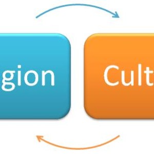 Does religion effect culture and vice versa.