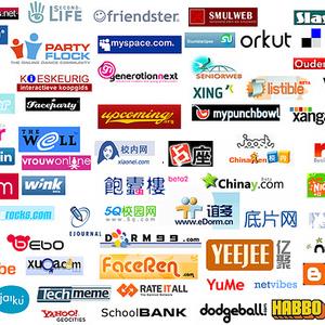 Which social network is best?