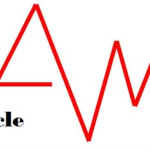 Health technologies