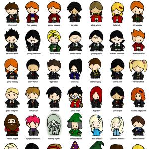 Harry Potter Characters